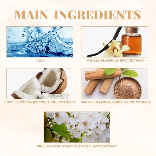 Alt view image 5 of 6 - Coconut Passion Perfume Spray Lasting Fragrance Fresh and Natural Couple Dating Carry-on Atmosphere Encounter Perfume