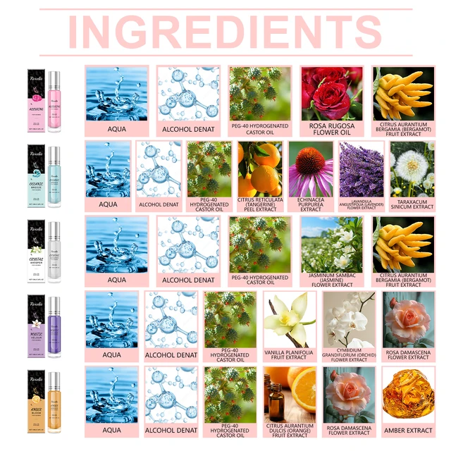 Alt view image 4 of 5 - Jasmine Ball Perfume Natural Lasting Fragrance Refreshing Gentle Daily Couple Dating Portable Perfume