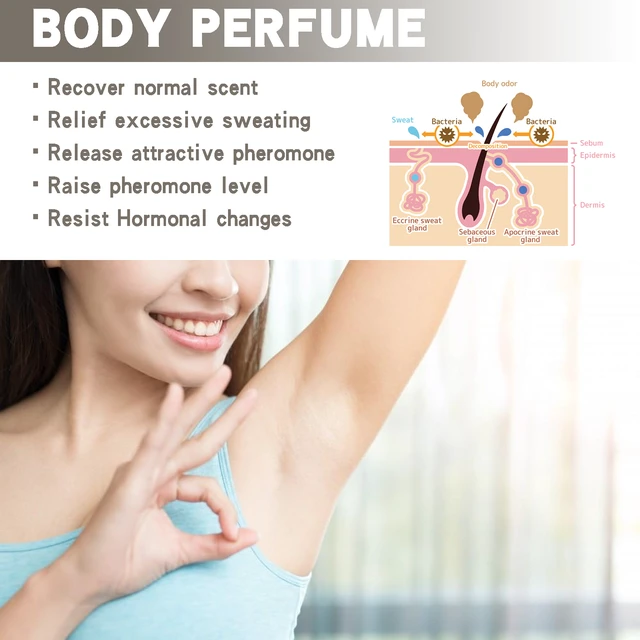 Alt view image 3 of 6 - Body Perfume Desalinates Underarm Odor Natural Refreshing Long-lasting Light Fragrance Carry-on Date Perfume