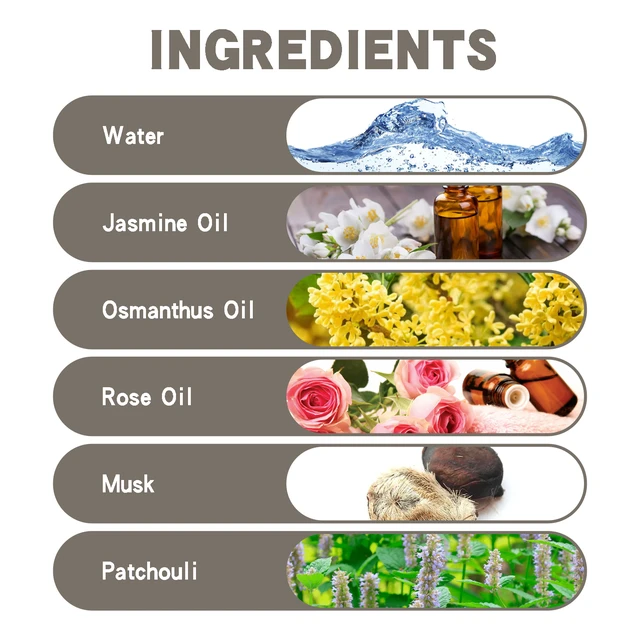 Alt view image 5 of 6 - Body Perfume Desalinates Underarm Odor Natural Refreshing Long-lasting Light Fragrance Carry-on Date Perfume