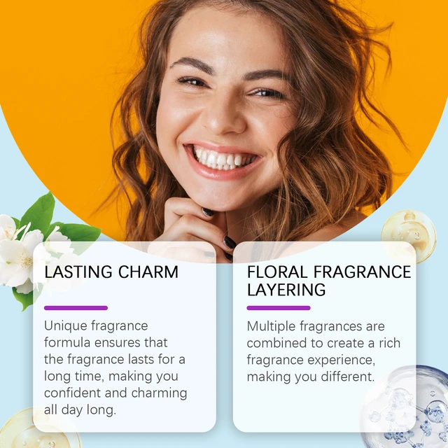 Alt view image 2 of 5 - body perfume spray fresh floral lovers dating carry lasting fragrance atmosphere encounter perfume