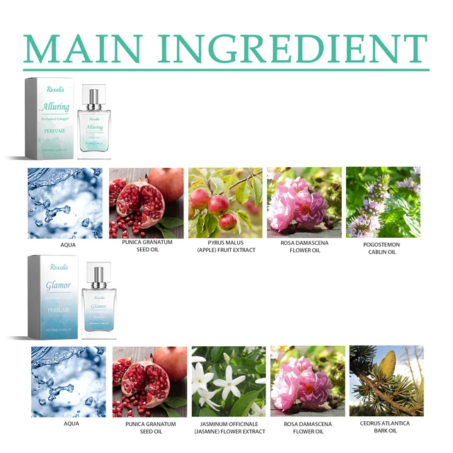 Alt view image 5 of 6 - Cologne Perfume Neck and Ear Gentle Long-lasting Charming Fragrance Disseminated Unique Charm Couple Dating Perfume