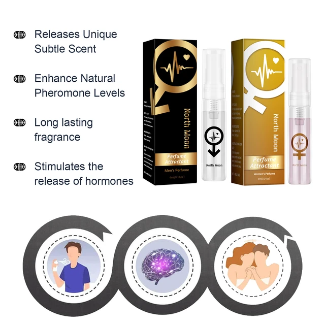 Alt view image 4 of 6 - Charm Fragrance Lasting Fragrance Releases Charm Natural Refreshing Dating Perfume for Men and Women