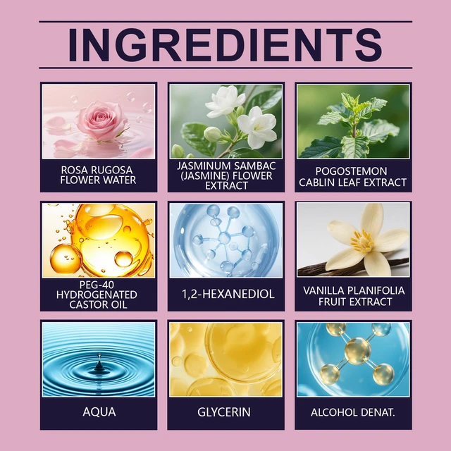 Alt view image 4 of 5 - Women's Perfume Carry-on Fragrance Natural Fresh Sweet Fragrance Daily Commuting Dating Portable Eau De Toilette