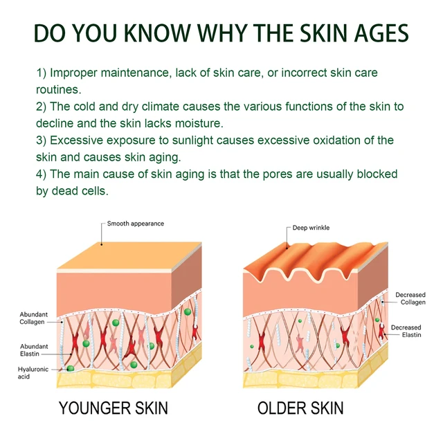 Alt view image 4 of 6 - Tightening Essence Moisturizing Desalinating Facial Serum for Fine Lines Dull Skin Brightening