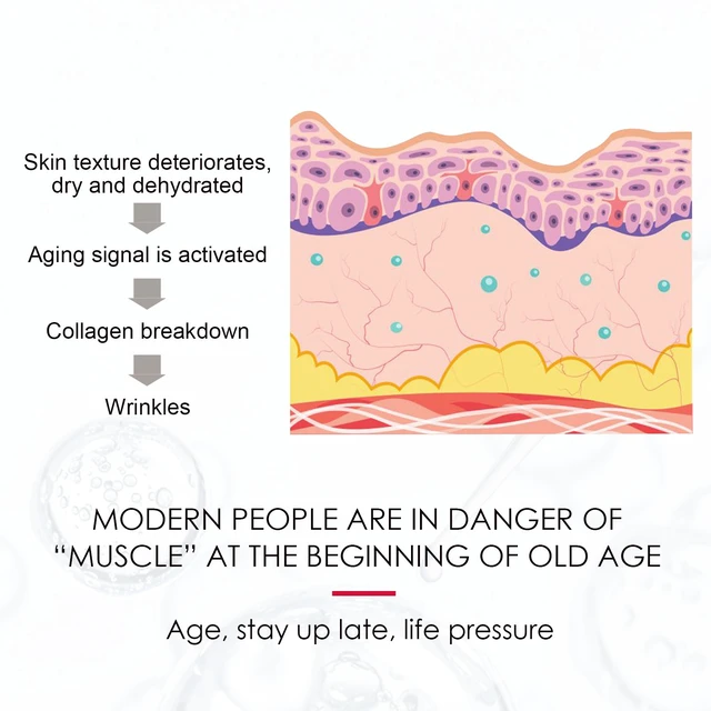 Alt view image 4 of 6 - Moisturizing & Skin Tightening for Youthful Radiance, West Month Retinol Firming Cream - Anti-Wrinkle
