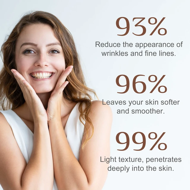 Alt view image 5 of 6 - Anti-Wrinkle Caffeine Facial Serum