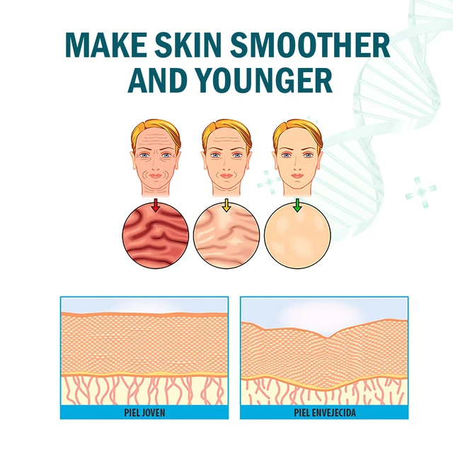 Alt view image 3 of 5 - Hydrating & Moisturizing Formula for Fine Line Reduction and Desalination, West Month Snake Gum Skin Rejuvenation Stick