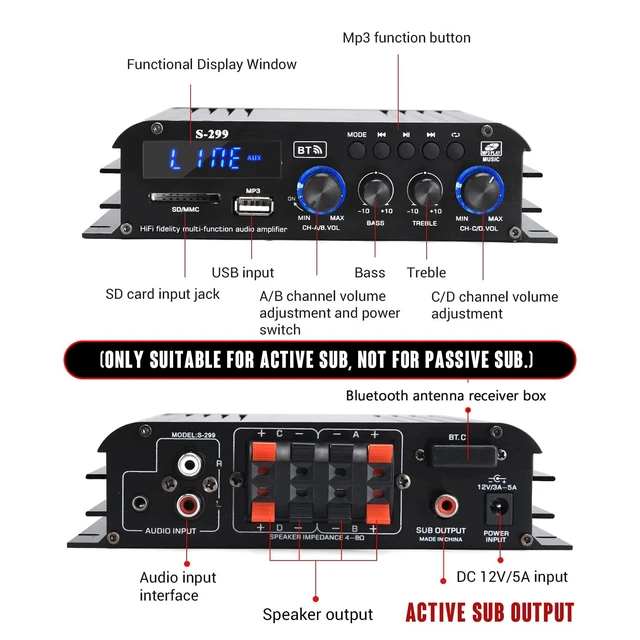 Alt view image 2 of 7 - 4 Channel Bluetooth 5.0 Amplifier with Active Subwoofer Output RMS 40Wx4, Max 800W Home Audio Receiver USB/SD/AUX Inputs Mini Power Amp for Outdoor Speakers, Garage, Patio & Home Audio