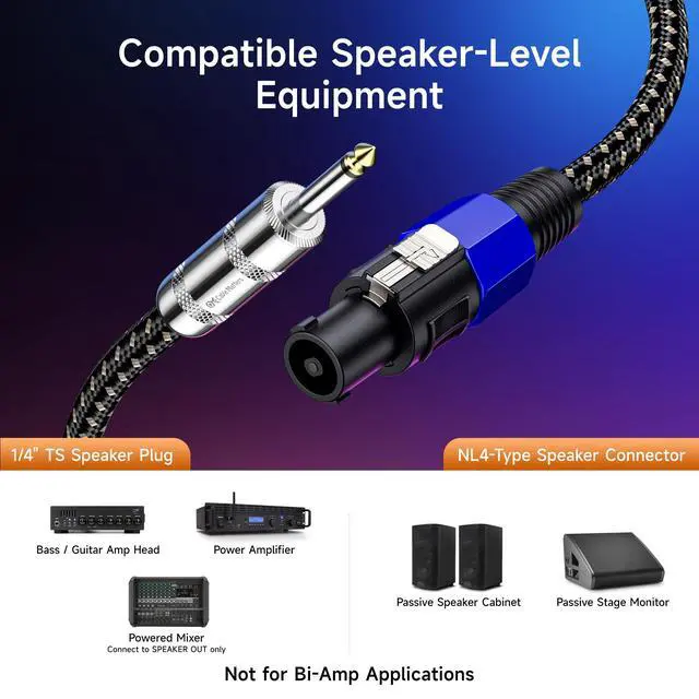 Alt view image 3 of 6 - Braided 12AWG 1/4 Inch TS to Speaker Cable, 6ft | Compatible with Speakon NL4FC Port