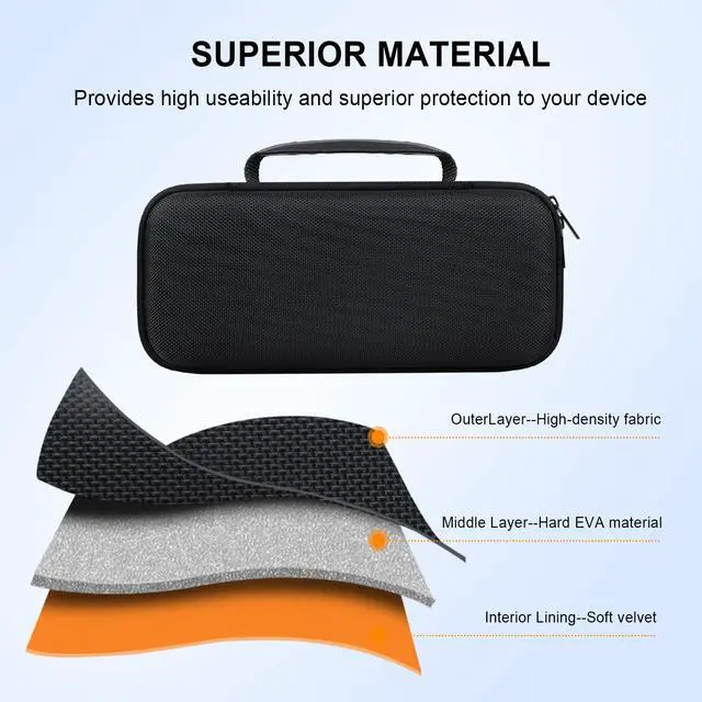 Alt view image 6 of 7 - Carrying Case for Bushnell Golf Wingman HD GPS Speaker | Bushnell Golf Wingman HD GPS Speaker Hard Travel Protective Bag Storage Holder, Mesh Pocket Fits Charging Adapter, Orange