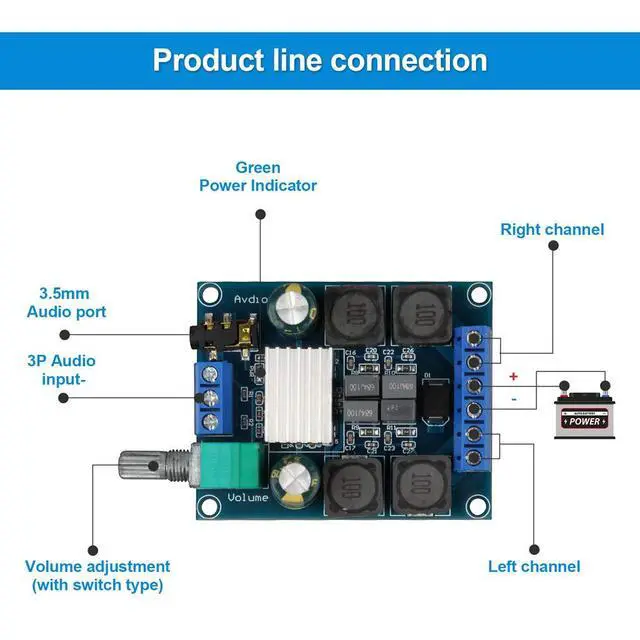 Alt view image 6 of 7 - TPA3116D2 Stereo Amplifier Boards, 2-Pack, 2 x 50W | Dual-channel digital amp modules for 5-24V DIY speakers, home audio and compact electronic amplification projects