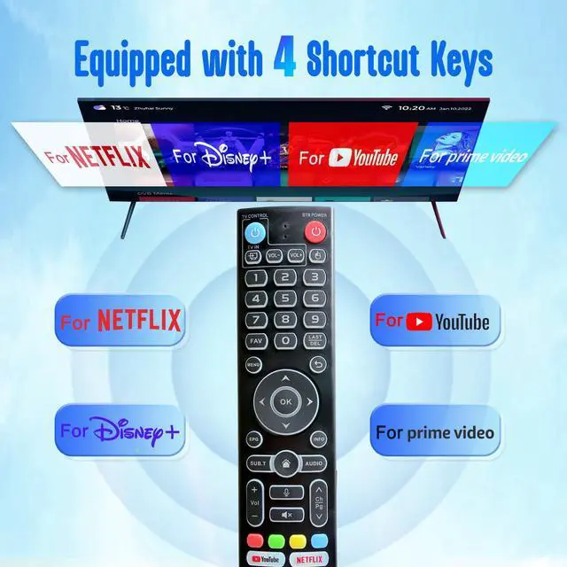 Alt view image 3 of 6 - VSeeBox Backlit V3 Pro Voice Remote Control Alternative for V3 Plus, V5, V3, V2, V1 Pro, V1 Max, Elite Models