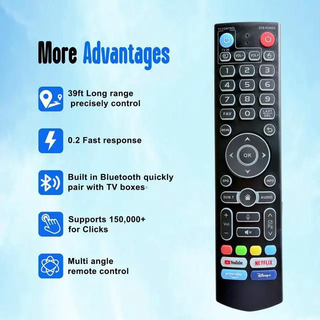 Alt view image 5 of 6 - VSeeBox Backlit V3 Pro Voice Remote Control Alternative for V3 Plus, V5, V3, V2, V1 Pro, V1 Max, Elite Models