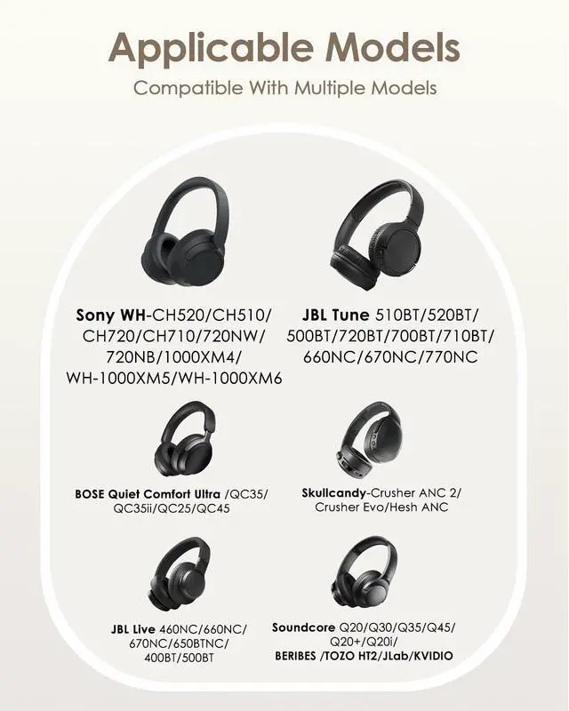 Alt view image 2 of 7 - Hard Over-Ear Headphone Case for Sony WH-CH720N/Soundcore Q20i/Q30/Space One/JBL Tune 720BT/770NC/Bose/Skullcandy/JLab, Enhanced Shock-Absorbent Design, Universal Travel Organizer Bag