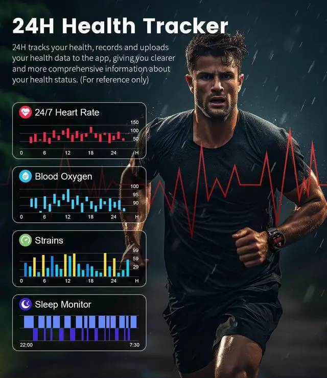 Alt view image 6 of 7 - EF1 Smart Watches for Men, 1.43" AMOLED Smartwatch with 24/7 Heart Rate for Android iOS, 170+ Sports Modes Fitness Watch, IP68 Waterproof, 200+ Watch Faces, Sports Recognition, Matte Black