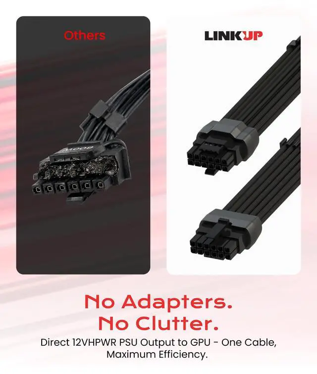 Alt view image 6 of 7 - 12VHPWR GPU Power Cable | Left Angle | 70cm | PCIe 5.0 for RTX 5090, 5080, 5070, 16Pin/12+4, 600W 16AWG