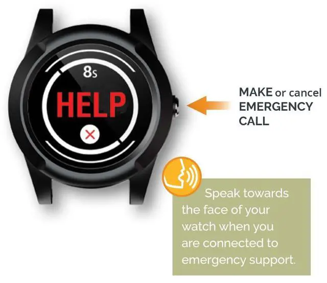 Alt view image 5 of 7 - Safety+ 4G Medical Alert System for Seniors: Smart Watch, Fall Detection, 24/7 Monitor, WiFi Locate, SOS Button, Small, Lightweight, (Call to Activate)