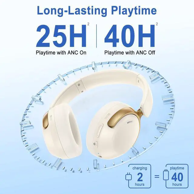 Alt view image 4 of 7 - Wireless Headphones Over Ear Bluetooth Head Phones for iPhone 17 Pro Max 17 | 17e 16 15 Pro Max/Pro/Plus, Foldable Noise Cancelling Headphones 40H Playtime Headset Over the Ear with Microphone