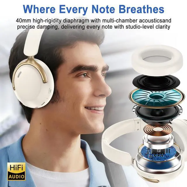 Alt view image 3 of 7 - Wireless Headphones Over Ear Bluetooth Head Phones for iPhone 17 Pro Max 17 | 17e 16 15 Pro Max/Pro/Plus, Foldable Noise Cancelling Headphones 40H Playtime Headset Over the Ear with Microphone