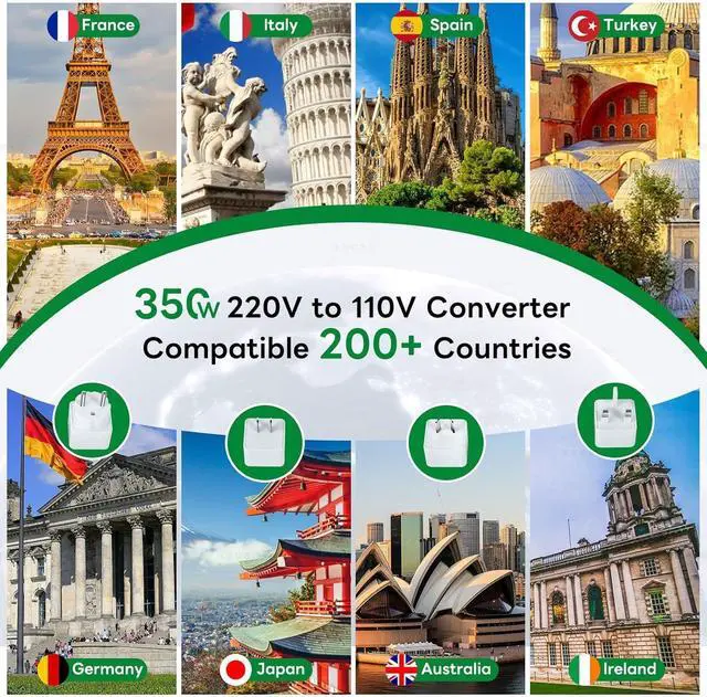 Alt view image 5 of 7 - Voltage Converter US to Europe for Curling Iron and Hair Straighteners, PD 65W Fasting Charging Power Converter for European Travel Plug Adapter with Type C G A T for 200+ Countries (White)