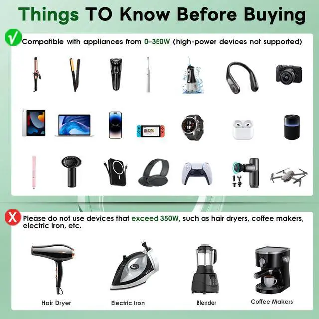 Alt view image 7 of 7 - Voltage Converter US to Europe for Curling Iron and Hair Straighteners, PD 65W Fasting Charging Power Converter for European Travel Plug Adapter with Type C G A T for 200+ Countries (White)