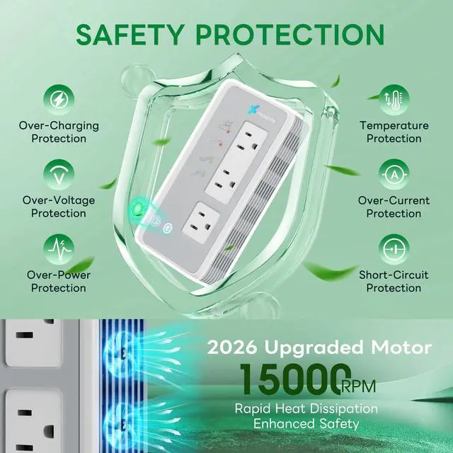 Alt view image 6 of 7 - Voltage Converter US to Europe for Curling Iron and Hair Straighteners, PD 65W Fasting Charging Power Converter for European Travel Plug Adapter with Type C G A T for 200+ Countries (White)