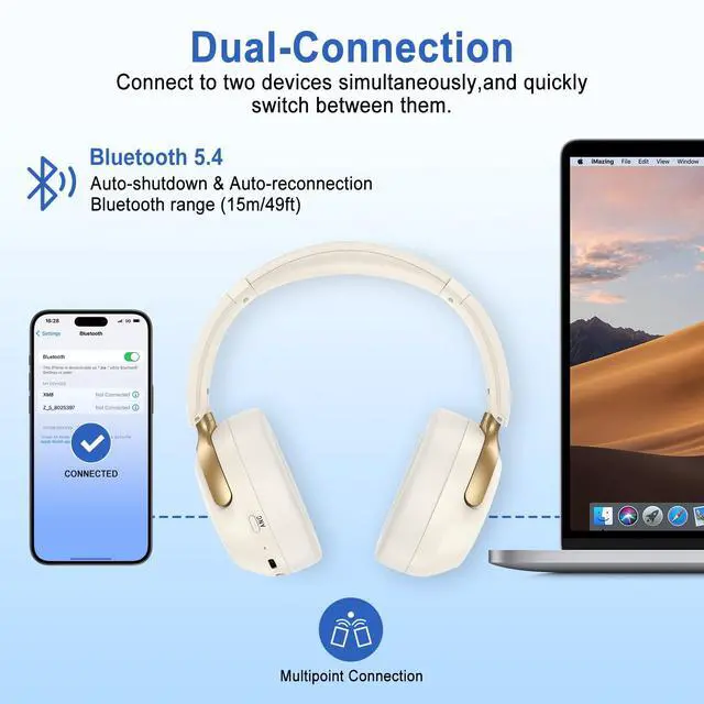 Alt view image 7 of 7 - Wireless Headphones Over Ear Bluetooth Head Phones for iPhone 17 Pro Max 17 | 17e 16 15 Pro Max/Pro/Plus, Foldable Noise Cancelling Headphones 40H Playtime Headset Over the Ear with Microphone