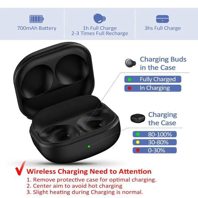 Alt view image 2 of 5 - Wireless Replacement Charging Case for Samsung Galaxy Buds Pro SM-R190 770mAh Battery, LED Indicator, Fast Charging, USB-C Cable, Bluetooth Pairing