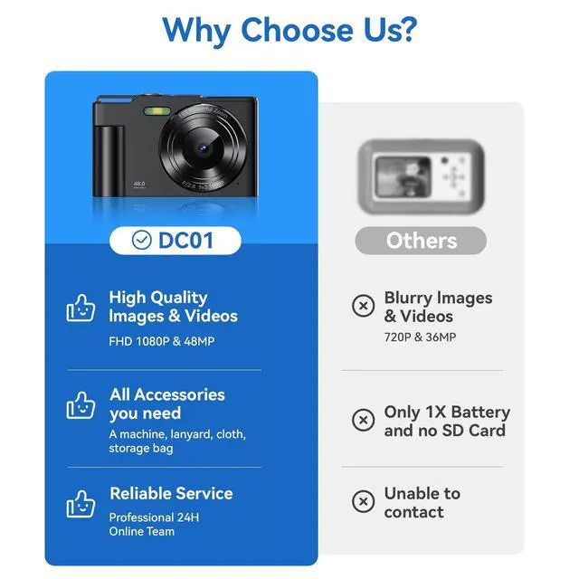 Alt view image 7 of 7 - Digital Camera for Kids, FHD 1080P Point and Shoot Children's Camera with 16X Digital Zoom, Anti-Shake, Flash, 32GB Card, Portable Compact Travel Camera for Boys, Girls (Black)