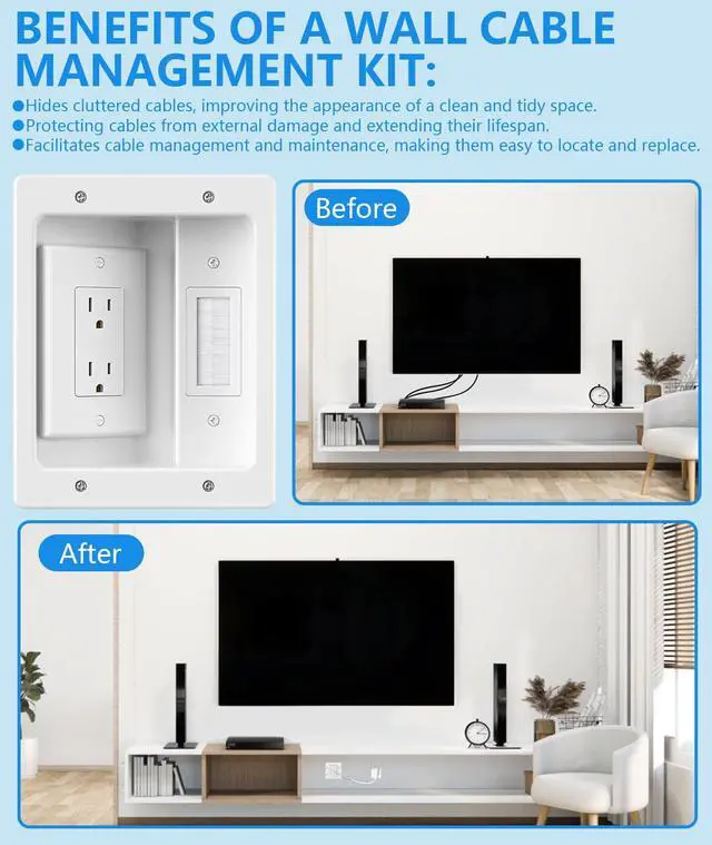Alt view image 7 of 7 - in-Wall TV Cable Management Kit, Dual Outlet Cord Hider for Wall Mounted TV with Data Jacks