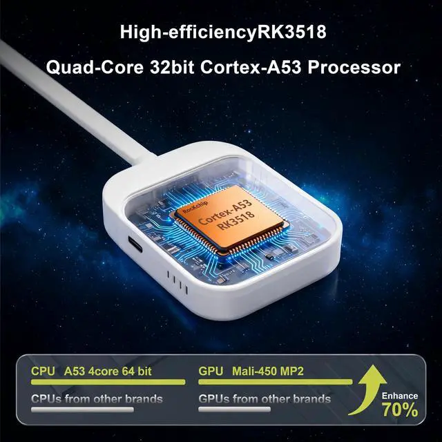 Alt view image 5 of 7 - Latest Smart TV Stick Android 14.0 2026 4K @60fps Ultra HD TV Stick Android Box 2GB RAM 16GB ROM RK3518 Processor Dual WiFi 6 2.4G/5G BT5 HDR10+ USB2.0 HDMI 2.0 with Bluetooth Voice Remote Control