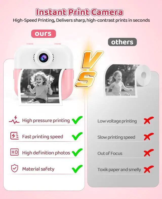 Alt view image 6 of 7 - Kids Camera Instant Print Camera for Kids Ages 3-12, Christmas Birthday Gifts for Girls Boys, 1080P Dual Lens Selfie Digital Camera with 32GB Card, Portable Toy for 3 4 5 6 7 8 9 10 Year Old