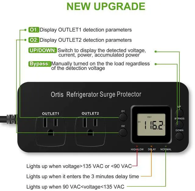Alt view image 3 of 7 - Refrigerator Surge Protector, Double Outlet Electronic Surge Protector for Home Appliances with Time Delay & Real-Time Electricity Usage Monitor, Protects All Voltage Abnormalities