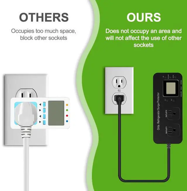 Alt view image 5 of 7 - Refrigerator Surge Protector, Double Outlet Electronic Surge Protector for Home Appliances with Time Delay & Real-Time Electricity Usage Monitor, Protects All Voltage Abnormalities