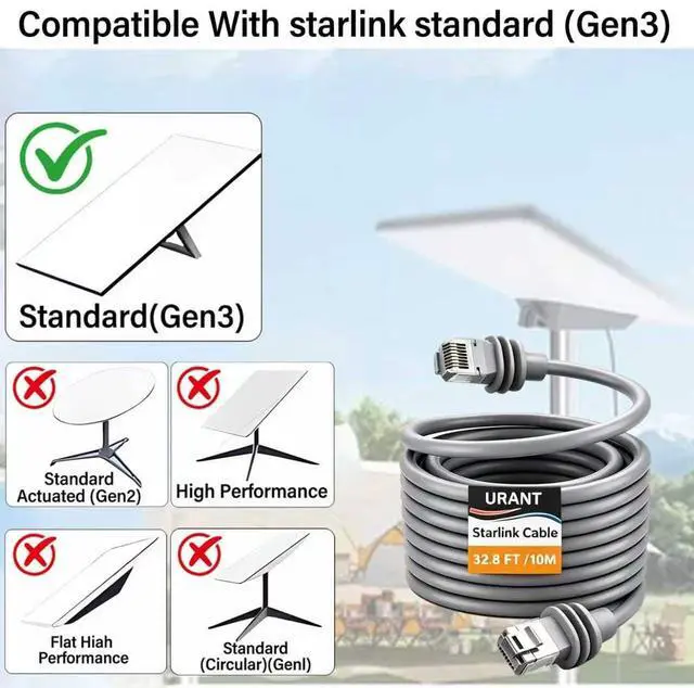 Alt view image 3 of 7 - Starlink Gen 3 Cable 10M,Replacement Starlink Cable for Standard V3 & Mini | IP68 Waterproof Outdoor Ethernet Extension Cord for RV & Home Network,Caravan,Traveling,Camping(32.8Ft)