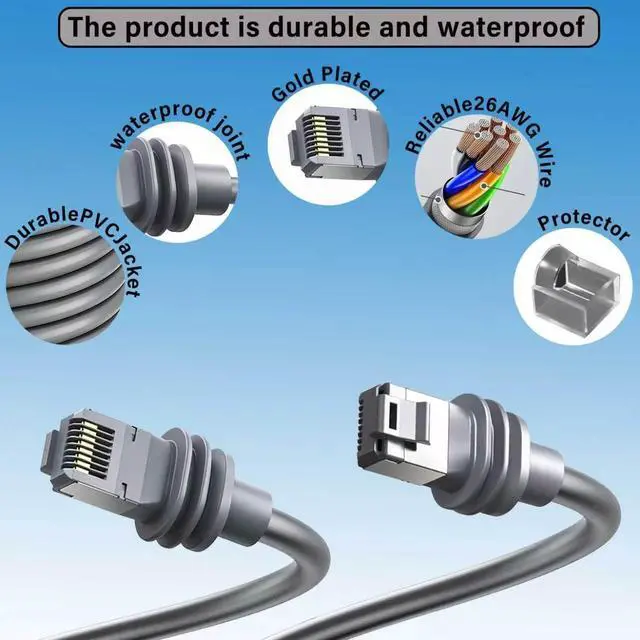 Alt view image 4 of 7 - Starlink Gen 3 Cable 10M,Replacement Starlink Cable for Standard V3 & Mini | IP68 Waterproof Outdoor Ethernet Extension Cord for RV & Home Network,Caravan,Traveling,Camping(32.8Ft)