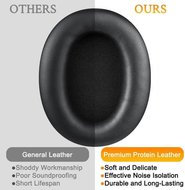 Alt view image 6 of 7 - Earpads for Sony WH-CH710N/CH720N - Black | for WH-CH710N(WHCH710N)/WH-CH720N(WHCH720N) Wireless Headphones