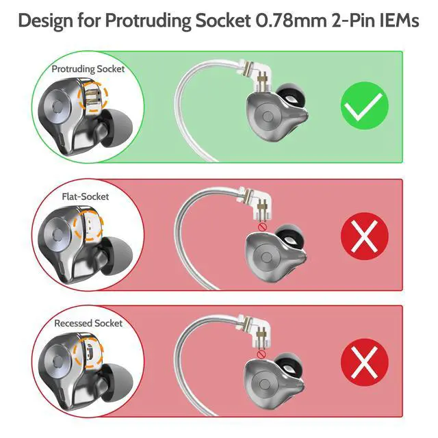 Alt view image 4 of 5 - 3.5mm 2-Pin 0.78mm IEM Cable with Microphone, Silver Plated OFC Wires Earphone Cable with Boom MIC for Wan'er S.G, ZS10 Pro, ZS10 Pro X, ZSN PRO, ZSX in-Ear Monitor, 4 Feet
