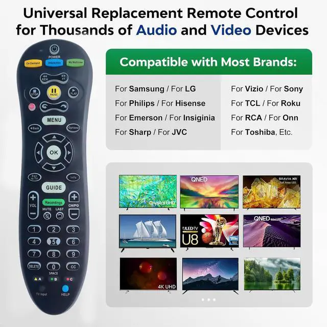 Alt view image 2 of 2 - Universal s30 / s10 Remote Control for AT&T U-Verse Receiver and TV, s30 / s10 Remote Replacement with Easy Setup