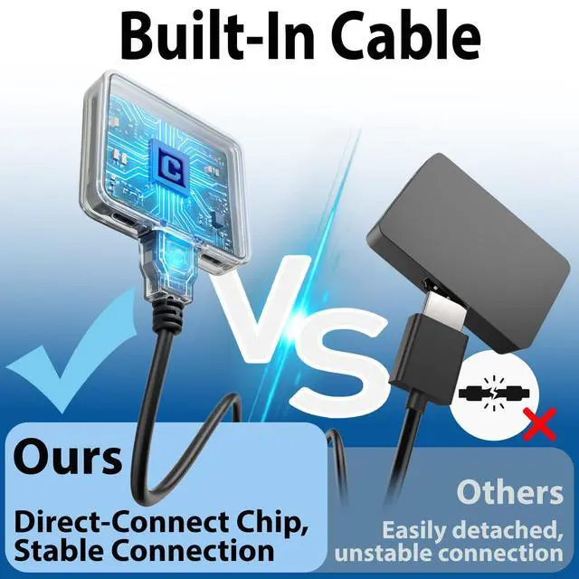 Alt view image 4 of 7 - 4K@60Hz HDMI Splitter 1 in 2 Out, Dual HDMI Adapter | Mirror Screens Only, HDMI 2.0 Video Duplicator with 2.5ft USB Power Cable, Supports TV, Monitor, Projector, PS4, Xbox