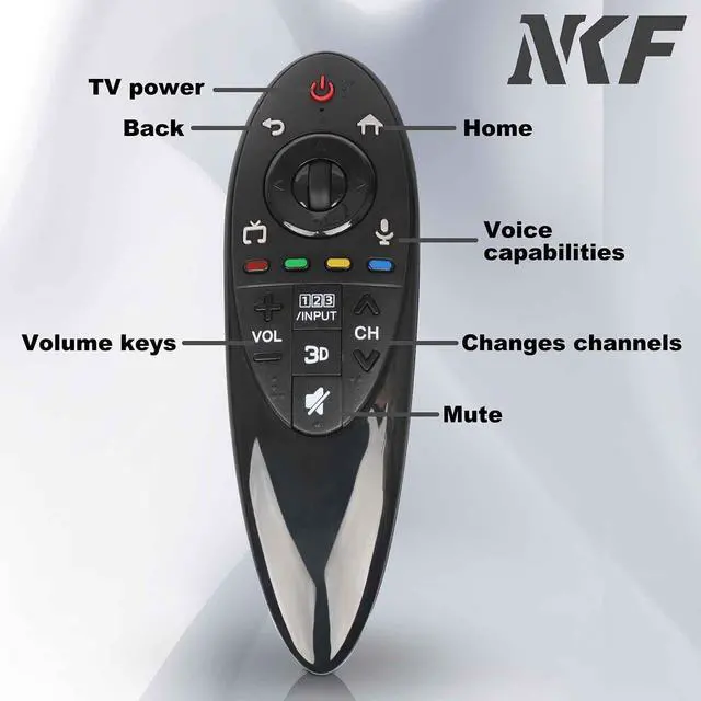 Alt view image 3 of 7 - AN-MR500G ANMR500G Remote Control Replacement for L-G 3D Smart TV Remote MBM63935937 105UC9T-TA 60LB720V-ZG 50LB679V-ZF 47LB671V-ZF 39LB6500 42LB6300 55LB6300 65LB6300 77EG9700 79UB989Y-TA