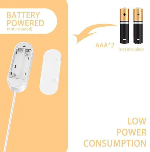 Alt view image 5 of 7 - Zigbee Pressure Senor Occupancy/Presence Detector Stress Belt Hidden in Bed/Sofa Battery Powered Tuya Smart Life Home Automation M7
