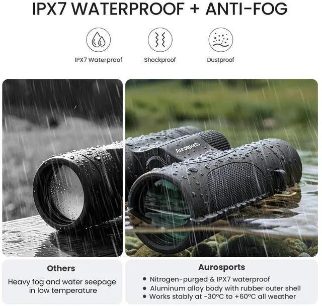 Alt view image 3 of 7 - 12x42 High Powered Binoculars for Adults, IPX7 Waterproof Long Range | HD Optical Imaging, BAK4 Prism, Lightweight Durable Aluminum Alloy Body, Ideal for Bird Watching, Hunting & Cruise Ship