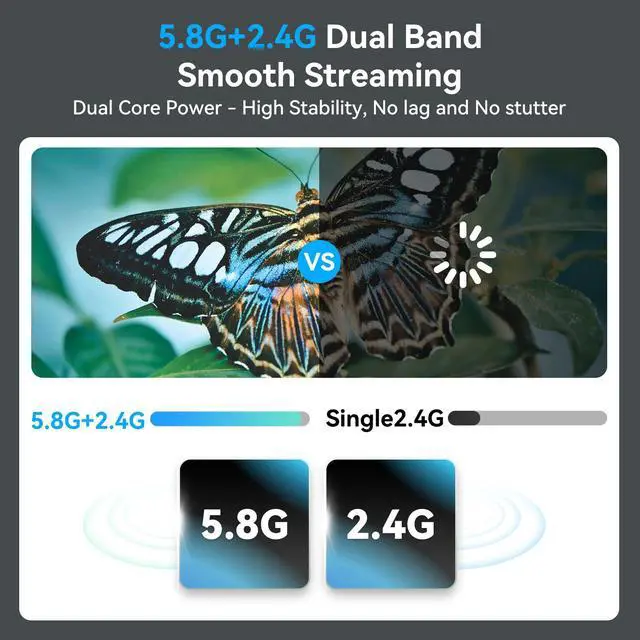 Alt view image 4 of 7 - Wireless HDMI Transmitter and Receiver, 330FT/100M Wireless HDMI Extender for 4K Decode Input 1080P@60Hz Output, Plug&Play Portable 2.4G+5.8G for Video and Audio to Monitor from PC/Projector/TV Box