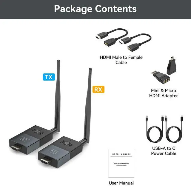 Alt view image 7 of 7 - Wireless HDMI Transmitter and Receiver, 330FT/100M Wireless HDMI Extender for 4K Decode Input 1080P@60Hz Output, Plug&Play Portable 2.4G+5.8G for Video and Audio to Monitor from PC/Projector/TV Box