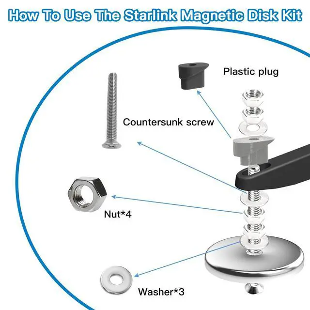Alt view image 7 of 7 - 600 pounds Magnetic roof Mount for starlink,Strong Neodyminum Round Magnet mounting kit for starlink V2(Gen2) Dish,Each Magnet with 150 pounds Pull-Force for starlink Antennas Internet kit Satellite