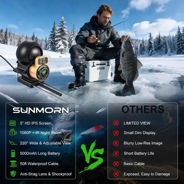 Alt view image 5 of 7 - Underwater Fishing Camera 5" IPS 1080P 220° 50ft Cable | 220° Ultra-Wide View, IR Night Vision, 50ft Tangle-Free Cable, 30kg Load, for Ice Lake Boat Kayak Fishing