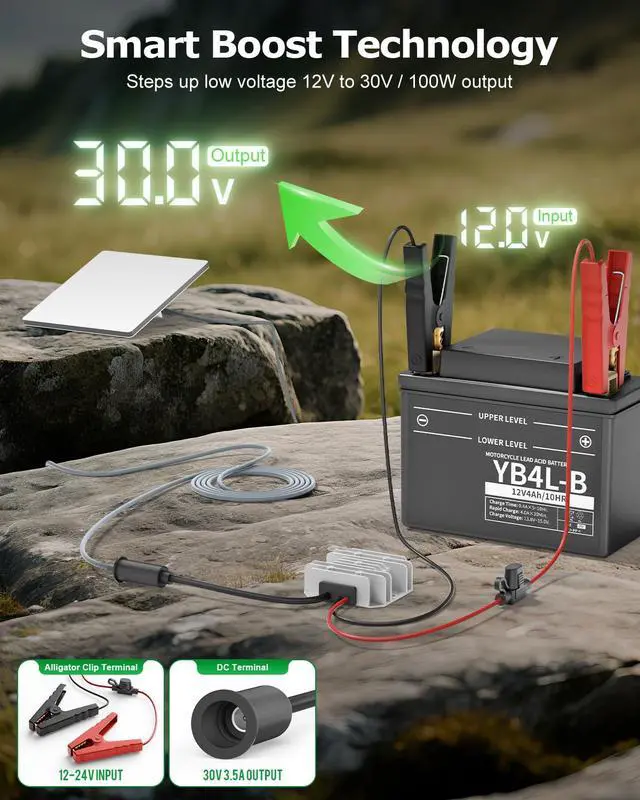 Alt view image 2 of 6 - Starlink Mini 12V Battery Adapter with Step Up Converter 12V-24V to 30V | Smart Boost Starlink Mini 12V Power Supply with Alligator Clips,Waterproof IP65, Ideal for Travel RV Accessories Truck Car