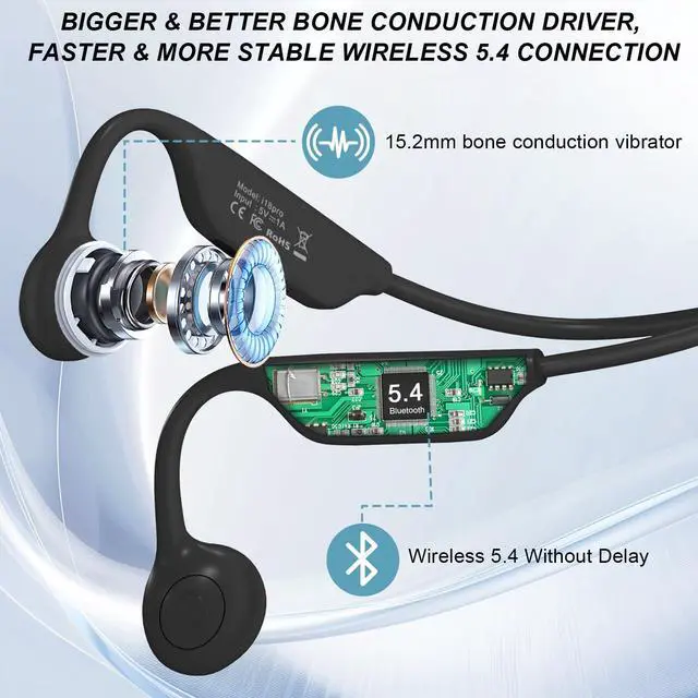 Alt view image 3 of 7 - Bone Conduction Headphones - Wireless 5.4 Open Ear Headphones with Mic, 8H Playtime, Earplugs, Elastic Cord, IPX6 Waterproof Earbuds for Running/Cycling/Climbing, Black